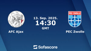 Ajax vs PEC Zwolle: An In-Depth Analysis of Their Rivalry
