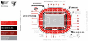 Athletic Club vs Alavés: A Deep Dive into Their Rivalry
