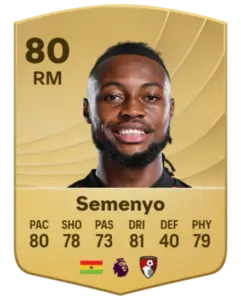 Semenyo: The Promising Talent Shaping Football’s Future