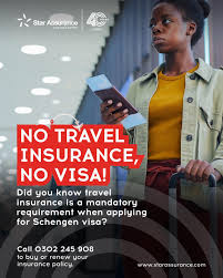 The Essential Guide to Travel Insurance in 2023