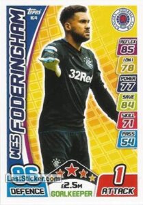 Wes Foderingham: A Rising Star in Football