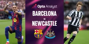 Barca vs Newcastle: Champions League Clash at Camp Nou