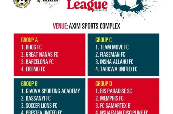 ghana national football team — GH news