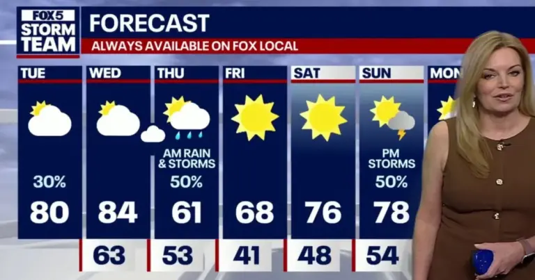 Thunderstorm warning issued for Sarawak