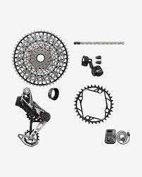 What is AXS and Why It Matters in Today’s Digital Landscape