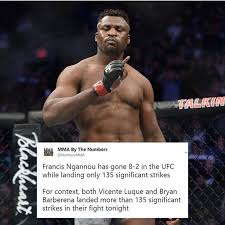 Exploring Brian Ortega: A Prominent Figure in MMA