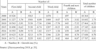 Understanding Child Benefit: What Families Need to Know