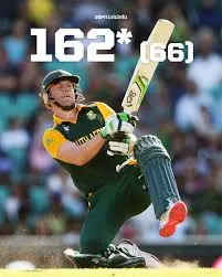 Cricinfo: The Go-To Source for Cricket Lovers