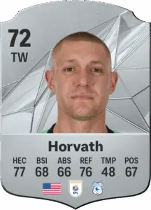 Ethan Horvath: Rising Star of Football
