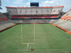 Exploring the Florida Gators Stadium: Recent Developments