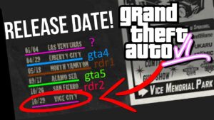 All You Need to Know About GTA 6