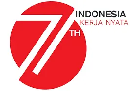 Understanding Indonesia: A Diverse Nation of Culture and Growth
