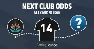 Alexander Isak Next Club Odds: What the Bookmakers Say