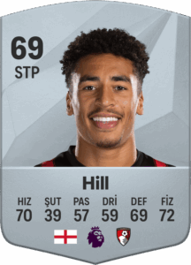 The Journey of James Hill: A Prominent Entrepreneur