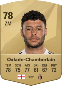 The Journey and Future of Oxlade Chamberlain in Football