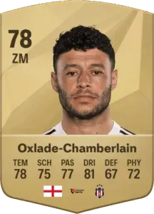 The Journey and Future of Oxlade Chamberlain in Football