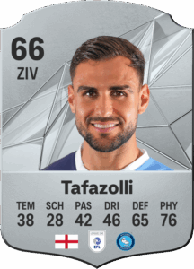 Ryan Tafazolli: A Closer Look at the Football Sensation