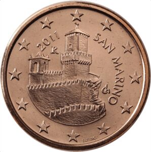 Exploring the Historic Charm of San Marino