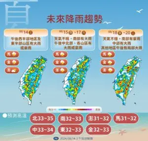 當前天氣狀況及其影響分析