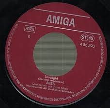 ABBA: A Legacy of Music and Cultural Influence