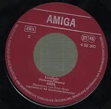 ABBA: A Legacy of Music and Cultural Influence