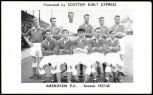 Aberdeen FC: Current Season Overview and Key Insights