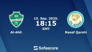 Al-Ahli Saudi vs Nasaf: A Key Clash in AFC Champions League