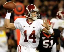 Alabama Football: Highlights and Future Prospects