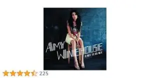 Remembering Amy Winehouse: A Lasting Legacy