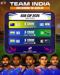 Asia Cup Schedule 2023: Complete Match Details