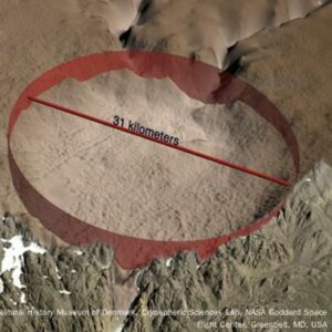 The Importance of Asteroid Craters in Our Understanding of Earth