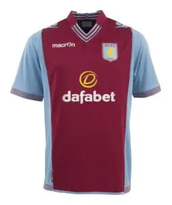 Aston Villa: A Historic Club with Modern Aspirations