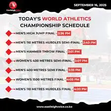 Today’s Athletics Schedule: Key Events You Can’t Miss