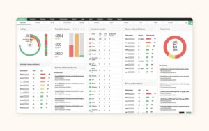 Understanding Atlassian: Transforming Team Collaboration
