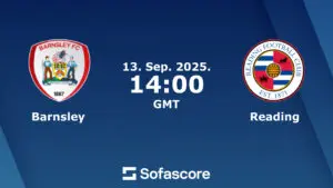 Barnsley vs Reading: Championship Showdown Recap