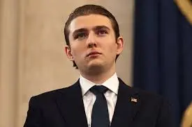 Understanding Barron Trump: Life and Perspectives