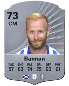 The Inspiring Journey of Barry Bannan at Sheffield Wednesday