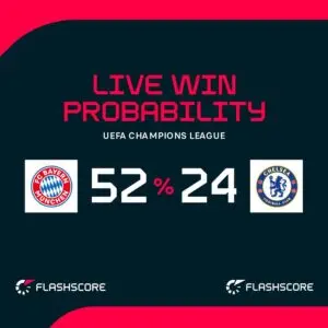 A Comprehensive Timeline of Bayern Munich vs Chelsea F.C.