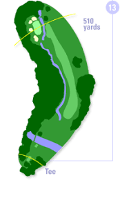 The Role of BBC Golf in Sports Broadcasting