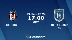 Beşiktaş vs İstanbul Başakşehir: A Crucial Clash in the Süper Lig