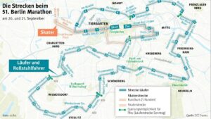 Everything You Need to Know About the Berlin Marathon 2025