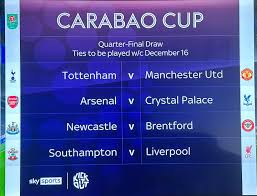 Exciting Matchups in the 2023 Carabao Cup Draw
