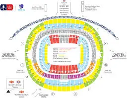 The Ultimate Guide to Chelsea Tickets