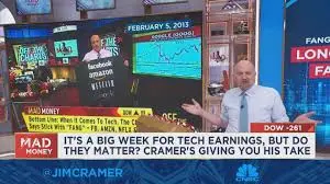 Understanding the Importance of CNBC in Business News