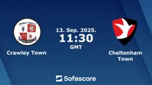 Crawley Town vs Cheltenham: An Exciting Clash in League Two