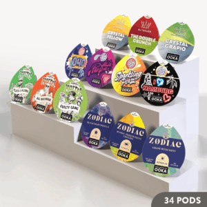 Significant Recent Discoveries That Are Shaping Our World