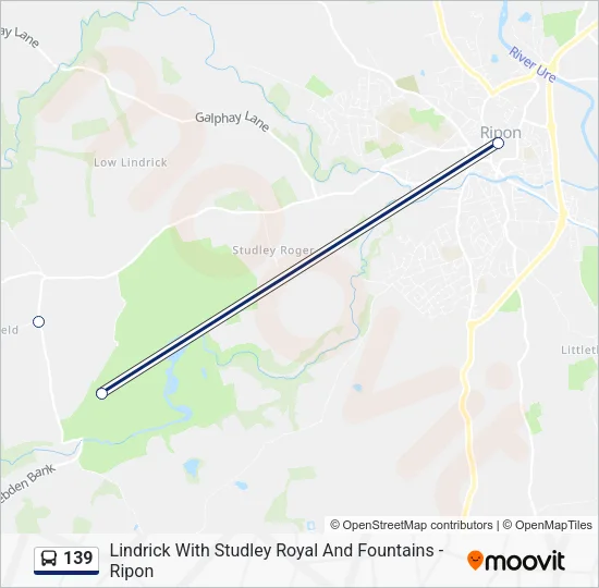 Recent Changes and Developments on the District Line