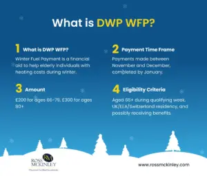 An Overview of Recent Changes to DWP Payments