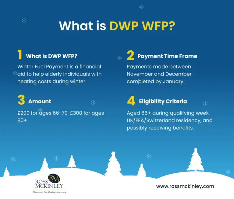 An Overview of Recent Changes to DWP Payments