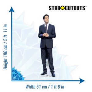 The Political Career of Ed Miliband: A Comprehensive Overview